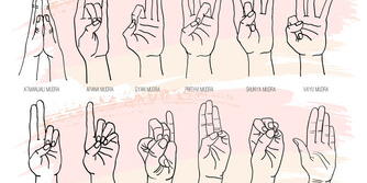 Mudras gesture in yoga fingers in Salt Lake City, UT | Santosh Yoga Institute